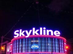 Eksplorasi Arsitektur Skykline Casino: Analisis Sains Data Kuantitatif dan Metodologi Manajemen Risiko dalam Infrastruktur Strategi Digital Profesional
