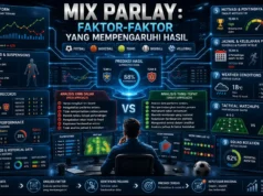 Mix Parlay, Faktor-Faktor yang Mempengaruhi Hasil Mix Parlay,