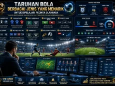 Taruhan Bola Berbagai Jenis yang Menarik untuk Dipelajari Pecinta Olahraga Taruhan Bola